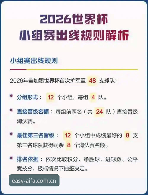 AIFA中文首页 世界杯黑马生成器?佛得角2-2乌拉圭深度评测:数据击穿排名偏见