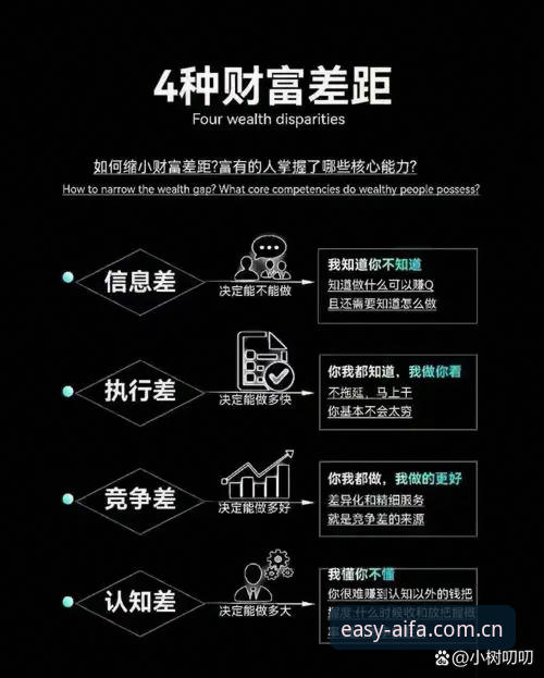数据面前，变化往往比观点更诚实。AIFA中文首页后台统计显示，自“更快直达的更省心入口”上线以来，用户从点击到进入AIFACN登录通道的平均耗时缩短了约1.8秒，这个数字在移动端网络环境下尤为明显。1.8秒，差不多是一次眨眼的时间，但对于那些习惯在赛事间隙快速切换设备的用户而言，这短暂的空隙意味着能赶在盘口变动前完成一次操作，或是在直播画面卡顿的瞬间顺利切入另一个观察视角。