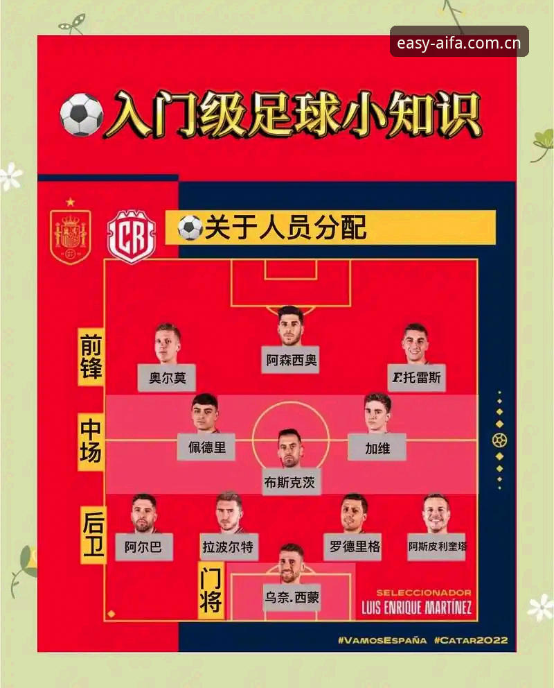 德国队世界杯观赛指南：翁达夫如何用9分钟完成逆袭？